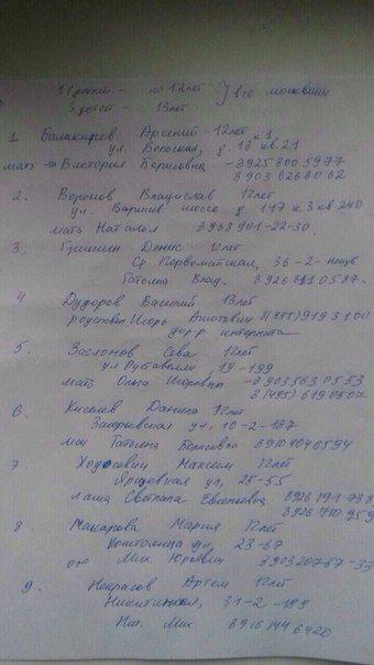 Опубликованы списки погибших детей в результате ЧП в Карелии