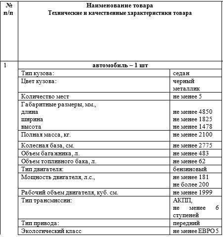 Комитет образования и науки Волгоградской области планирует приобрести автомобиль почти за 2 миллиона