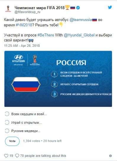 ФИФА открыла голосование на девиз сборной России на ЧМ-2018 по футболу