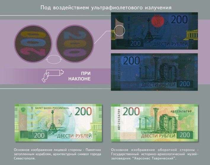 Как отличить поддельные 200 и 2000 рублей от настоящих