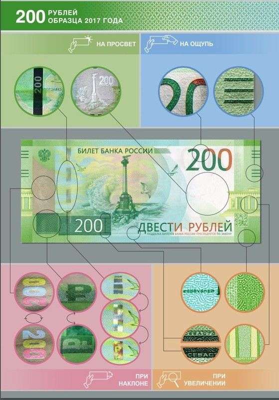 Как отличить поддельные 200 и 2000 рублей от настоящих