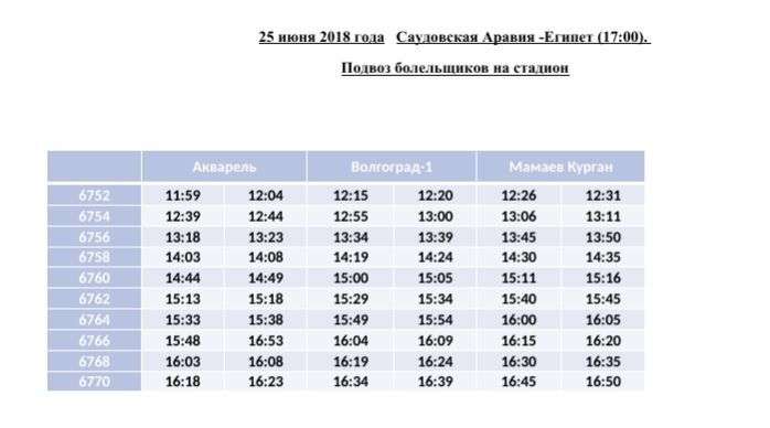 В Волгограде для перевозки болельщиков 25 июня назначили дополнительные электрички