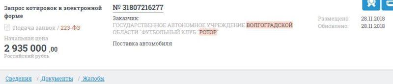 Волгоградскому «Ротору» покупают за 3 млн рублей автомобиль