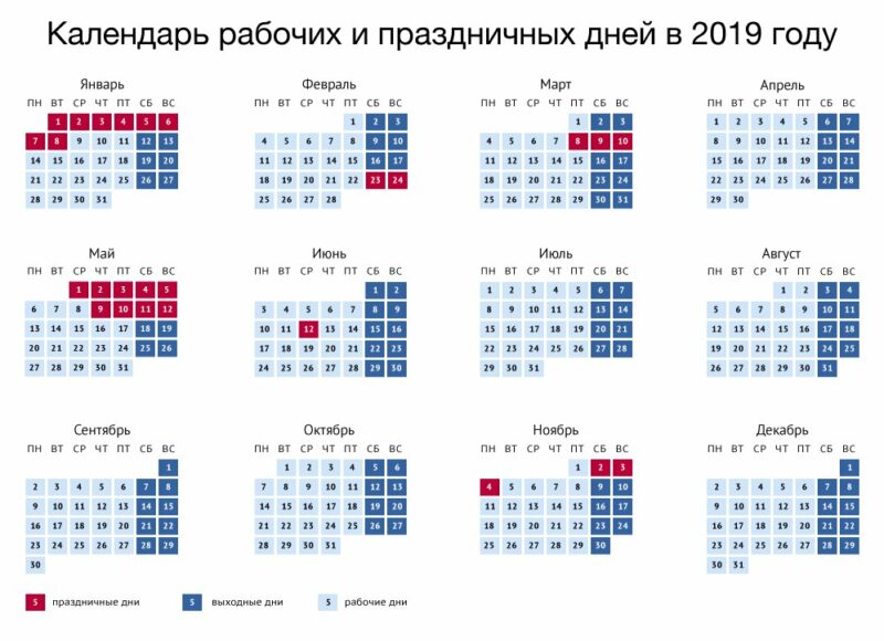 В России могут пересмотреть график новогодних каникул