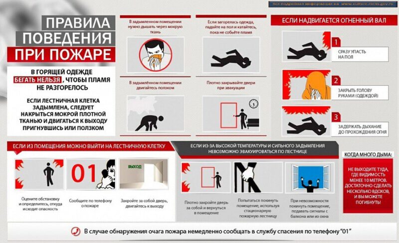 В МЧС рассказали, как спастись от пожара в квартире