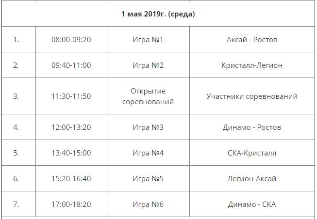 Вход свободный: В Волгограде состоится хоккейный турнир