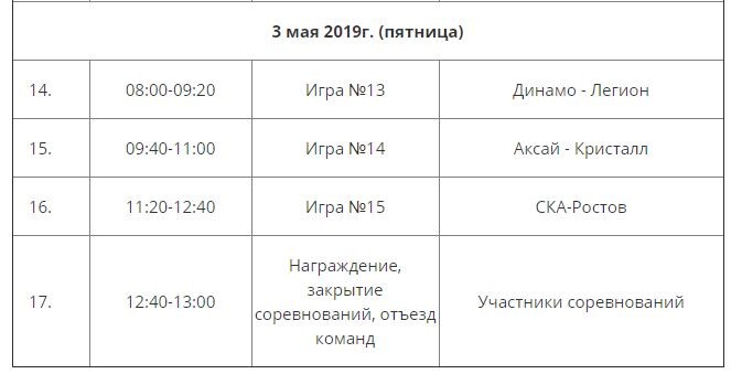 Вход свободный: В Волгограде состоится хоккейный турнир