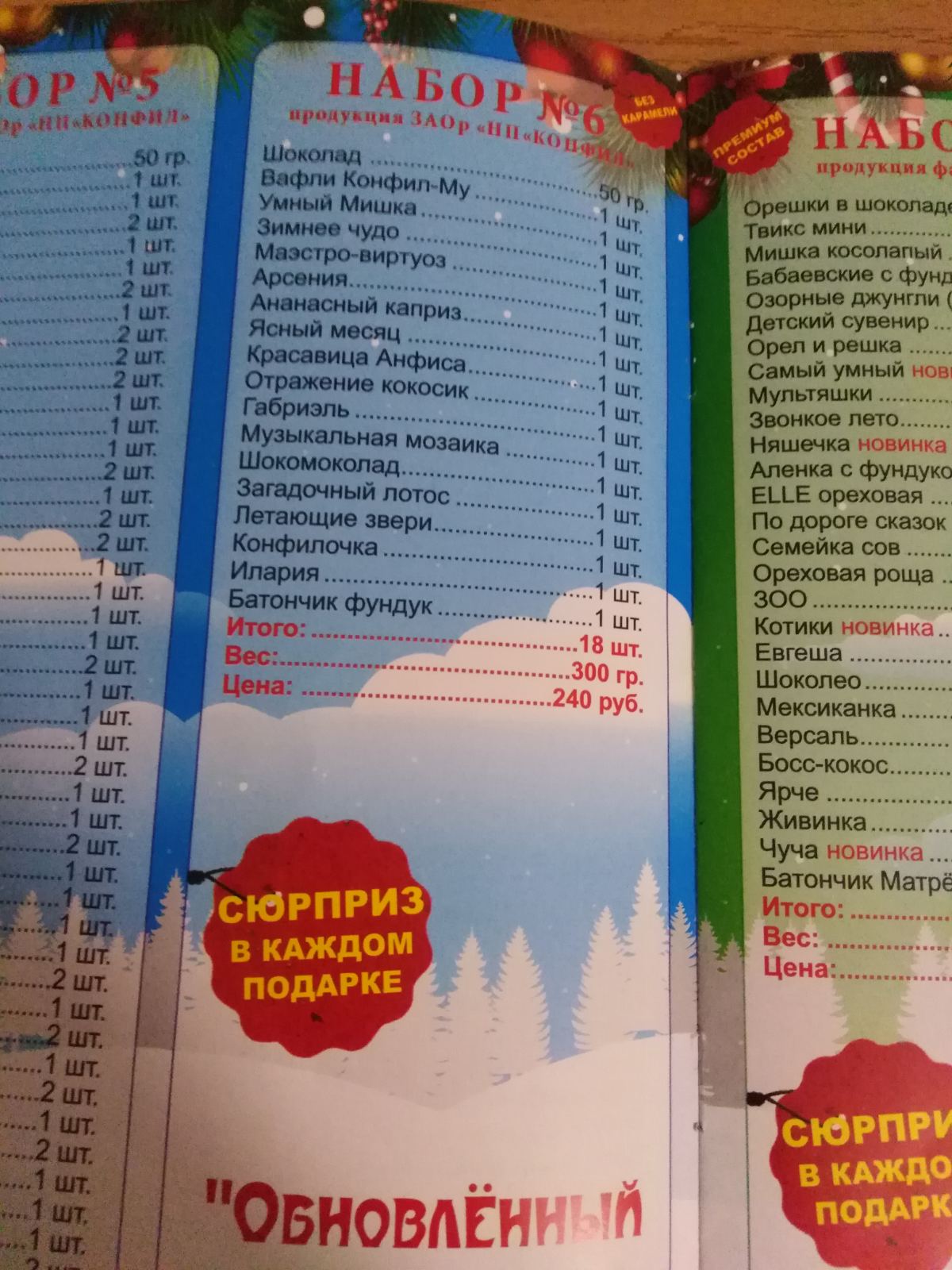Конфеты для новогодних подарков по 156 рублей за килограмм закупает облобразование для волгоградских детей
