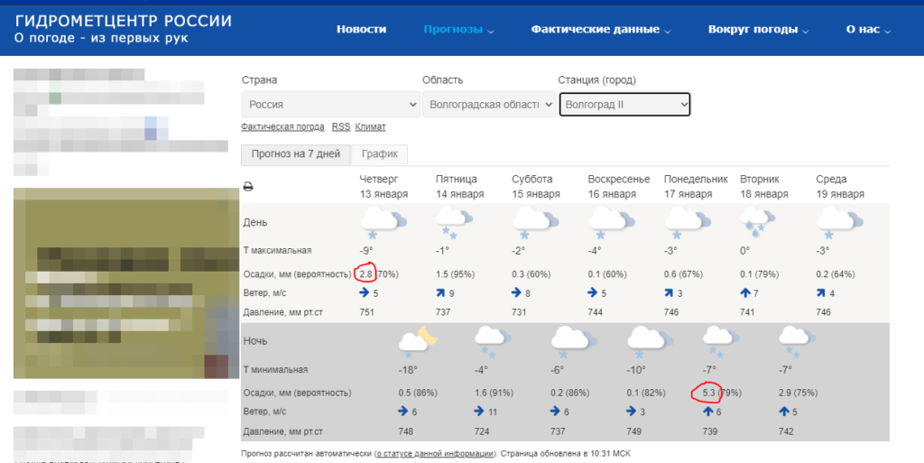 В начале будущей недели в Волгограде выпадет в 2 раза больше снега, чем сегодня