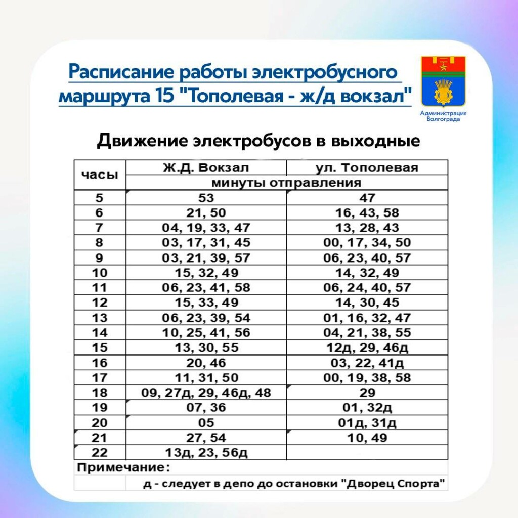 Расписание движения электробусного маршрута №15 опубликовали в администрации Волгограда